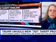 Trump aumenta as apostas na China com investigação comercial da Seção 301, semanas antes da cúpula de Pequim