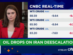 Como os grandes CEOs do setor de petróleo e gás acham que a interrupção do fornecimento da guerra no Irã irá se desenrolar