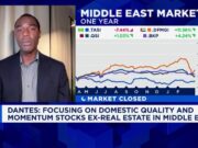 Os mercados do Golfo estão a fragmentar-se à medida que a guerra no Irão continua. Aqui está o que você deve saber