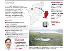 O projeto do reservatório de Vedaparai continua sendo uma demanda pendente há muito tempo no distrito eleitoral de Anthiyur