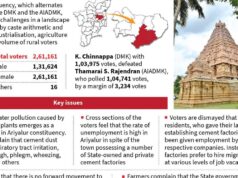 Considerado um centro de cimento, mas para os eleitores de Ariyalur o futuro parece cinzento, graças a questões multifacetadas