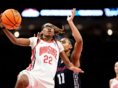 Resumo feminino da NCAA Fort Price 1: nº 3 do estado de Ohio ultrapassa o nº 14 Howard