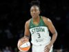 Jogadores da WNBA votam para ratificar CBA ‘transformacional’