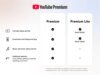 YouTube Premium vs YouTube Premium Lite: o plano acessível é melhor para você?