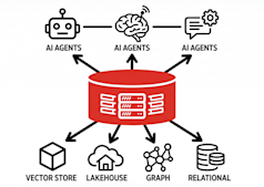 A Oracle converge a pilha de dados de IA para fornecer aos agentes corporativos uma única versão da verdade
