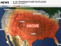 Temperaturas recordes são possíveis em 17 estados à medida que a onda de calor se expande