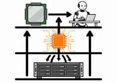 Nvidia BlueField-4 STX adiciona uma camada de memória de contexto ao armazenamento para preencher a lacuna de taxa de transferência de IA da agência