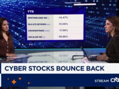 Antrópico vaza parte do código-fonte interno de Claude Code