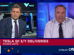 As ações da Tesla sobem mais de 6% após atualização de analistas e atualizações de software program