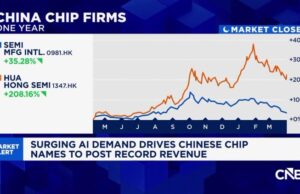 Alibaba lança information heart com 10.000 chips próprios enquanto a China acelera o impulso da IA
