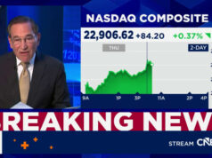 Sentimento do consumidor atinge mínimo histórico, temores de inflação aumentam em meio à guerra no Irã