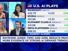 Meta cortará 10% da força de trabalho à medida que a empresa se aprofunda na IA
