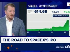 Tesla deve relatar resultados do primeiro trimestre após o sino