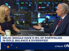 Ray Dalio diz que Kevin Warsh não deveria cortar taxas de juros em uma period de ‘estagflação’