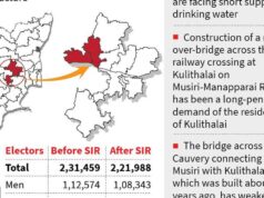 Escassez de água potável e acidentes nas rodovias são os principais problemas do distrito eleitoral de Kulithalai