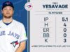 Yesavage, do Blue Jays, chega ao sexto lugar sem gols na estreia na temporada