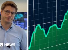 Os insiders estão ganhando milhões com a guerra no Irã?