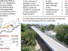 O eleitorado de Madurai West tem uma série de questões cívicas sérias