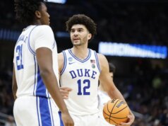 Patrick Ngongba II retornando ao Duke para a temporada júnior