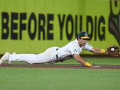 Atletismo 3B Max Muncy (mão fraturada) colocado em IL