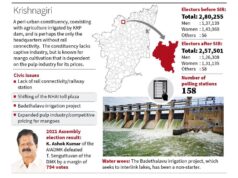 O efeito de pêndulo será válido para o eleitorado de Krishnagiri nesta eleição?