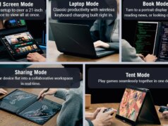 A Asus coloca o ultrajante ROG Zephyrus Duo de tela dupla na prateleira por um preço exorbitante