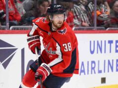 Rasmus Sandin, do Capitals, passa por cirurgia do LCA