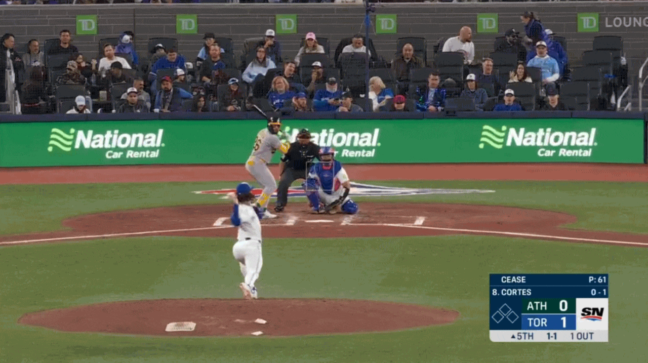 Como as novas adições do Blue Jays estão se saindo cedo