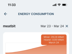 Análise do Heatbit Maxi Professional: um aquecedor espacial que também extrai Bitcoin