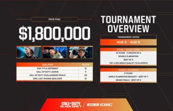 Name of Responsibility revela formato para evento de US$ 1,8 milhão da Copa do Mundo de Esports de 2026