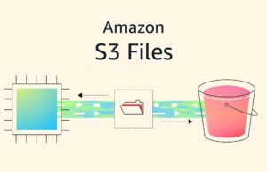 Amazon renova o armazenamento em nuvem S3 para a period da IA, removendo uma barreira importante para aplicativos e agentes