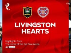 Livingston 2-2 Copas