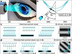 Lentes de contato de última geração prometem rastreamento ocular futurista sem equipamentos caros