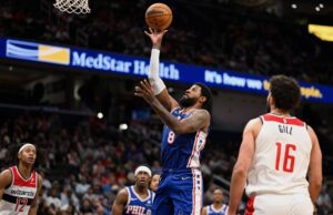 Paul George cai 39 quando o 76ers vence os Wizards em um caso de pontuação alta