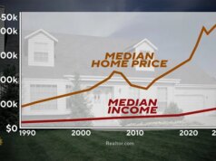 Perseguindo o sonho americano