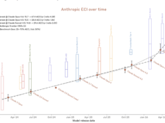 A Anthropics Claude Mythos é uma grande façanha ou uma ameaça actual à segurança? O que dizem os especialistas.