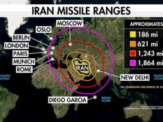 Marco Rubio alerta que o Irã queria ser a ‘próxima Coreia do Norte’ ao ver a ‘linha de chegada’ do conflito