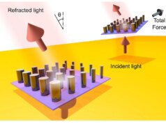‘Metajatos’ movidos a luz podem permitir uma viagem de 20 anos até Alpha Centauri, sugere estudo