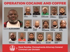 Café Sham Philadelphia que esconde operação de crack é preso em uma operação abrangente, 17 presos: AG