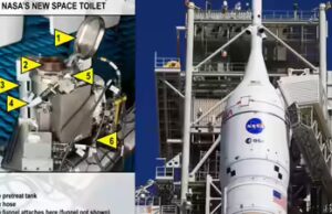 Orion Rest room Fan Glitch: Jam on Artemis II destaca questões de higiene