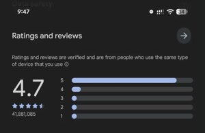 A última correção da Play Retailer do Google elimina análises confusas de aplicativos