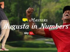 Tudo o que você precisa saber sobre o Augusta Nacional! | Os Mestres em números