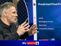 Os Spurs e o West Ham estão agora numa luta bidirecional pela sobrevivência?