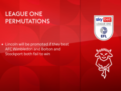 A ascensão mágica de Lincoln Metropolis – prestes a retornar ao campeonato após 65 anos afastado