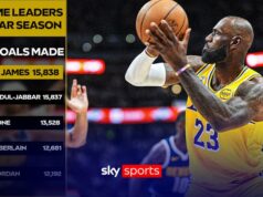 As lendas da NBA, Durant e James, se enfrentarão nos playoffs com a confirmação das seleções