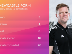 Neville apóia Howe enquanto Merson diz que Chelsea o levaria ‘o dia todo’