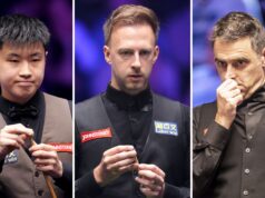 Resultados e calendário do Campeonato Mundial de Snooker