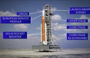 Missão lunar Artemis II faz contagem regressiva para voo histórico