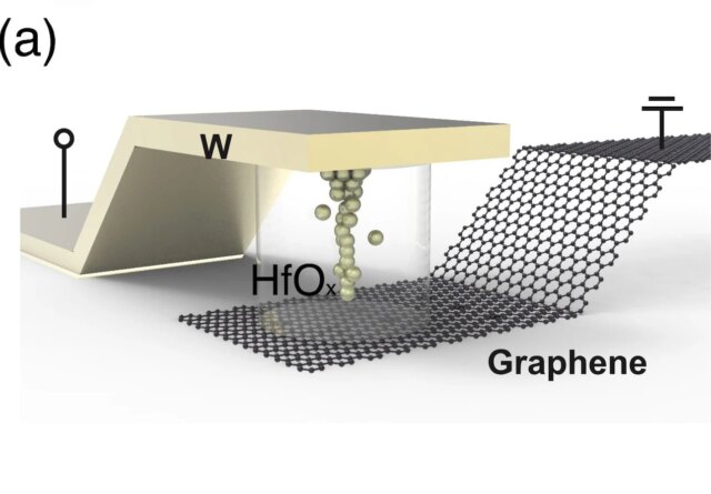 tungsten-graphene-battery-schematic-illustration-yang-et-al.jpg