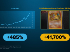Crypto bros, scalpers e Logan Paul: Por dentro do mundo Pokémon onde as cartas são vendidas por milhões